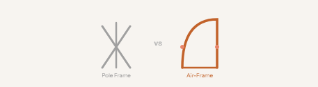 150mm PVC Air-Frame 