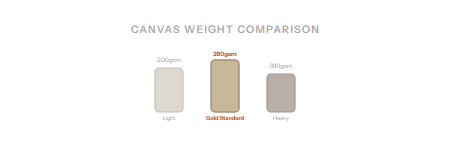 280gsm Gold Standard 