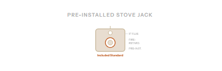 Pre-Installed Stove Jack 